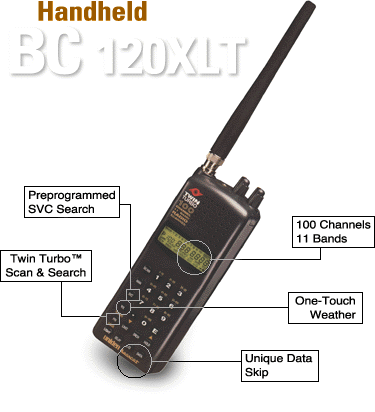 Uniden BC120XLT - DISCONTINUED