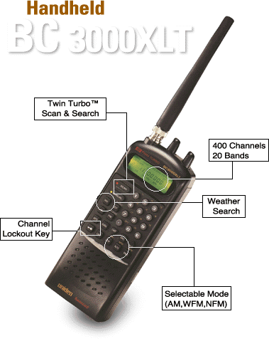 Uniden BC3000XLT - DISCONTINUED