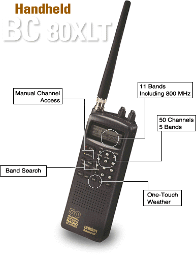 Uniden BC80XLT - DISCONTINUED