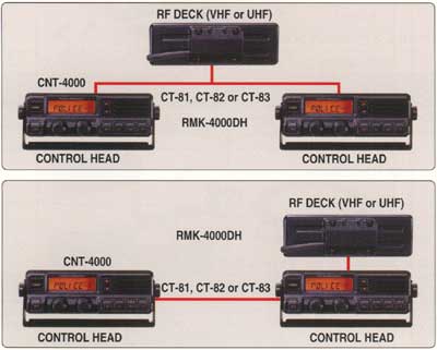 Vertex/Standard VX-4000LA RMK-DH , 29.7-38 Mhz, 250 Ch, 70 Watt Dual Head Trunk Mount, List $1311